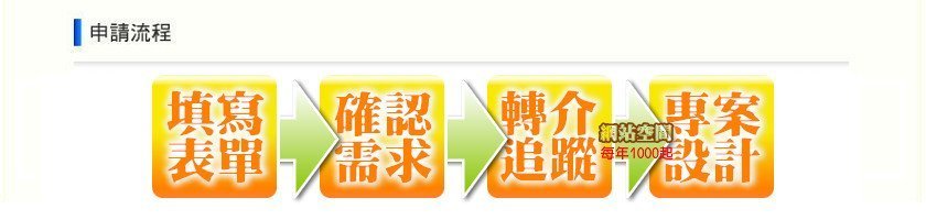 智邦免費推薦網頁設計-4